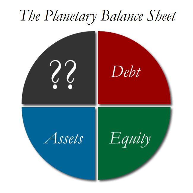 The Planetary Balance Sheet